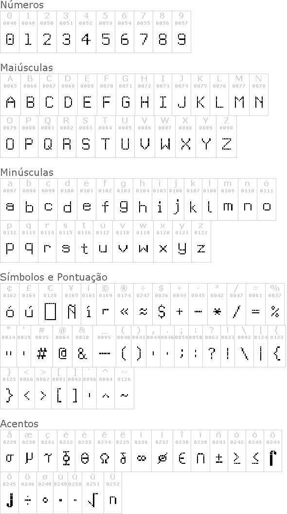 PixelCarnage Monospace