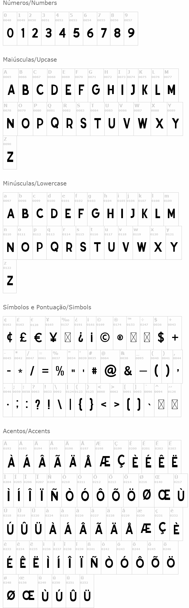 Publishable