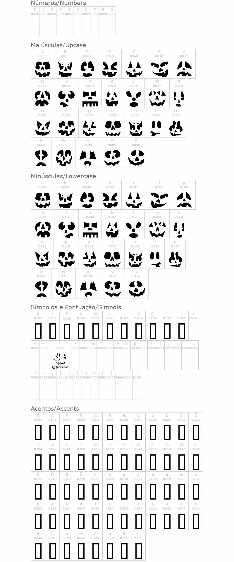 Punkinhead