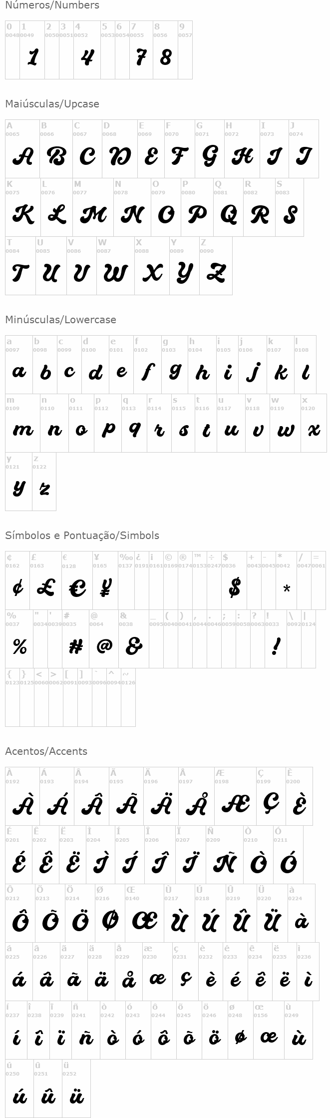 Quintal Script