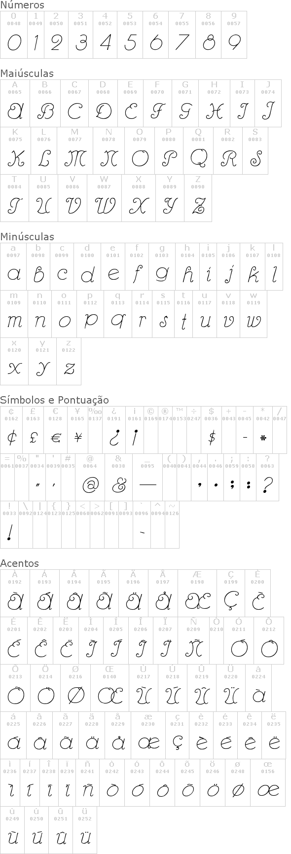 Rhumba Script