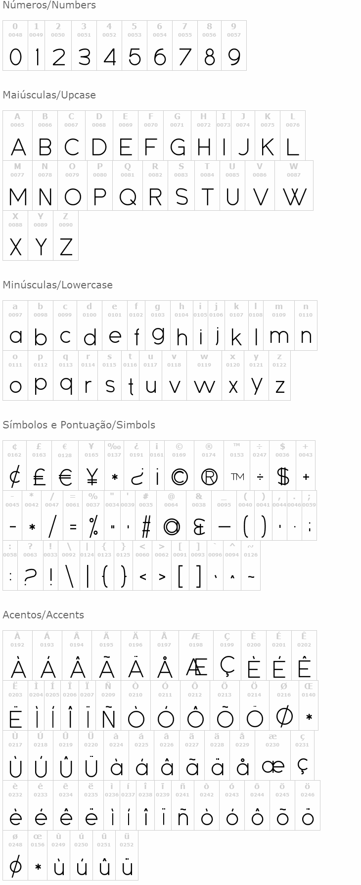 Sanseriffic