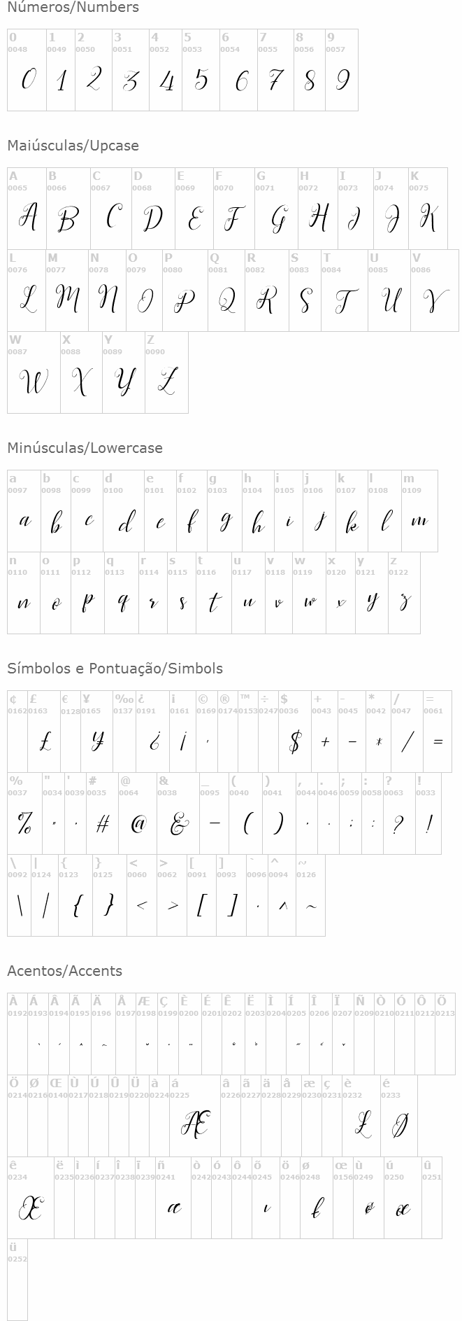 Scarlett Script