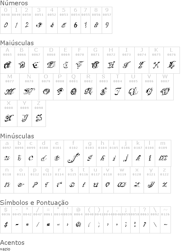 Scripteria Cola + Gummy + Toid