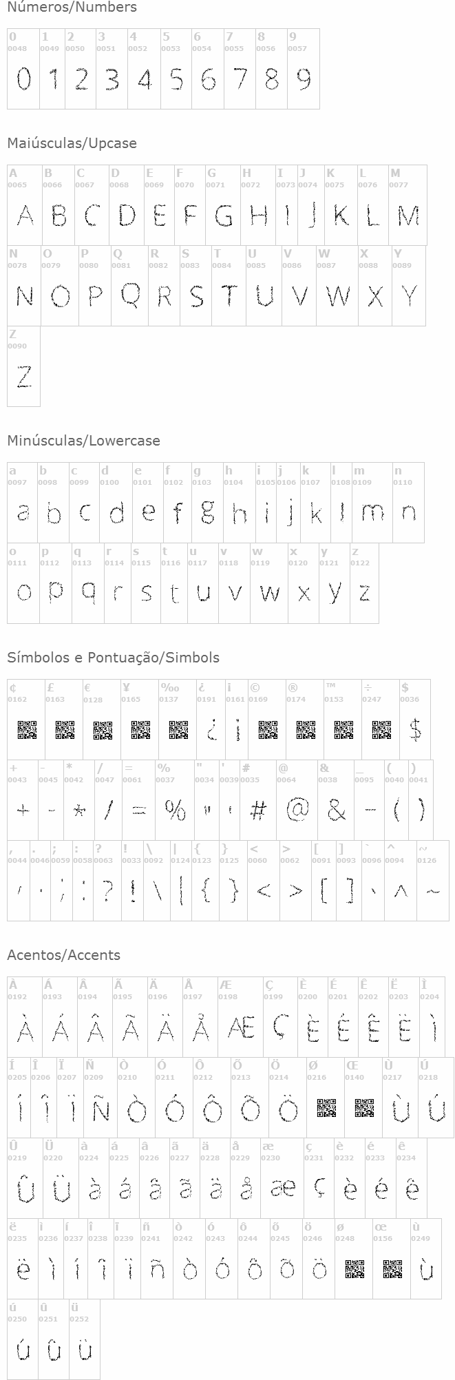 Scrizbels