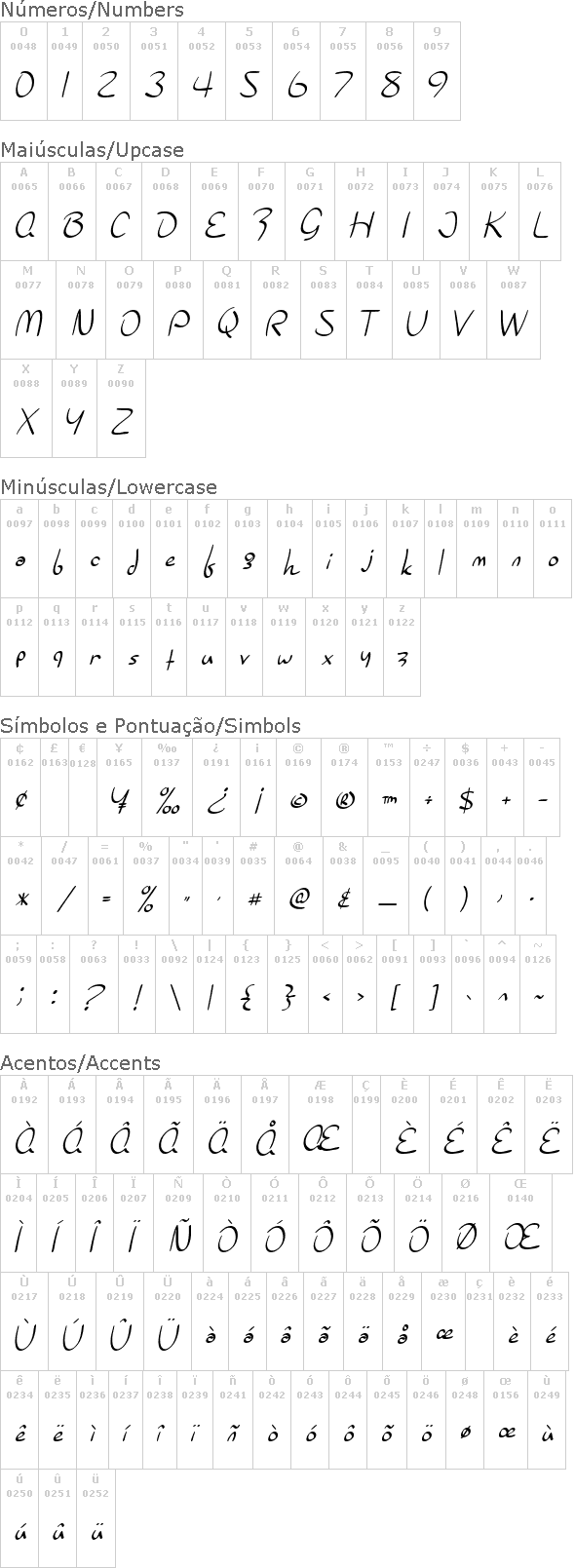 SF Burlington Script