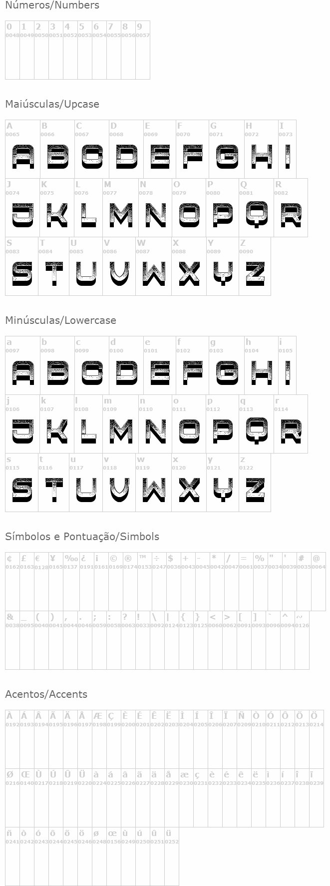 Signage Typography