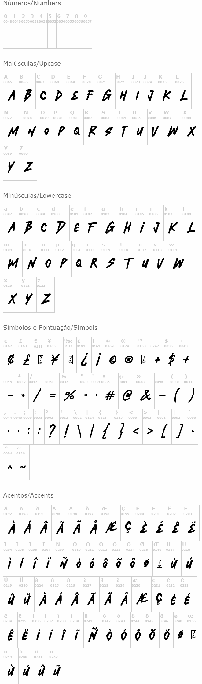 Skateboard Unlimited