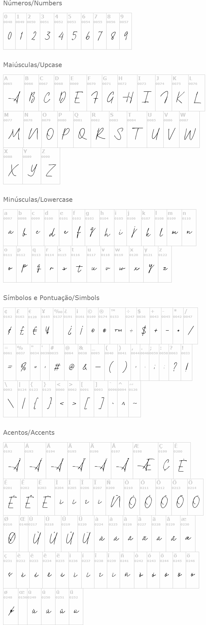 Skeptisgraph