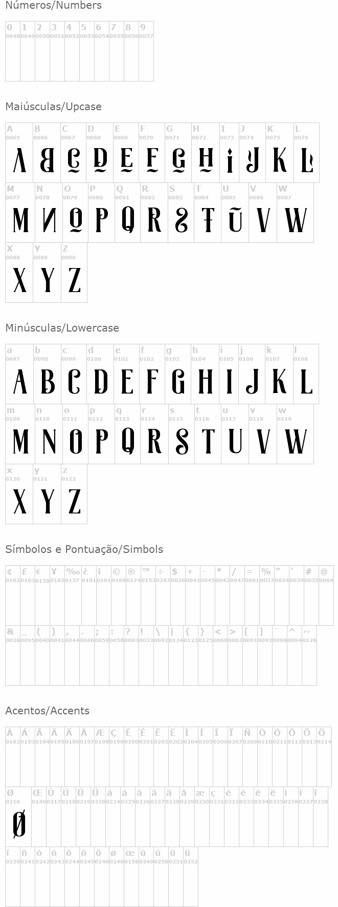 Swistblnk Moalang Melintang