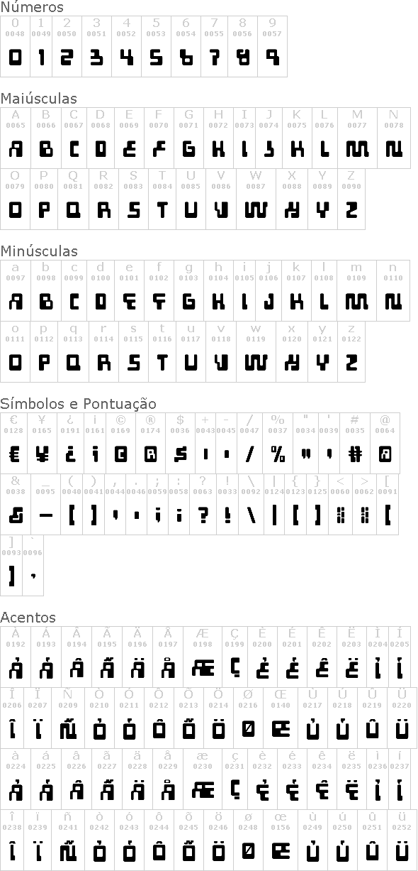 Tabletron