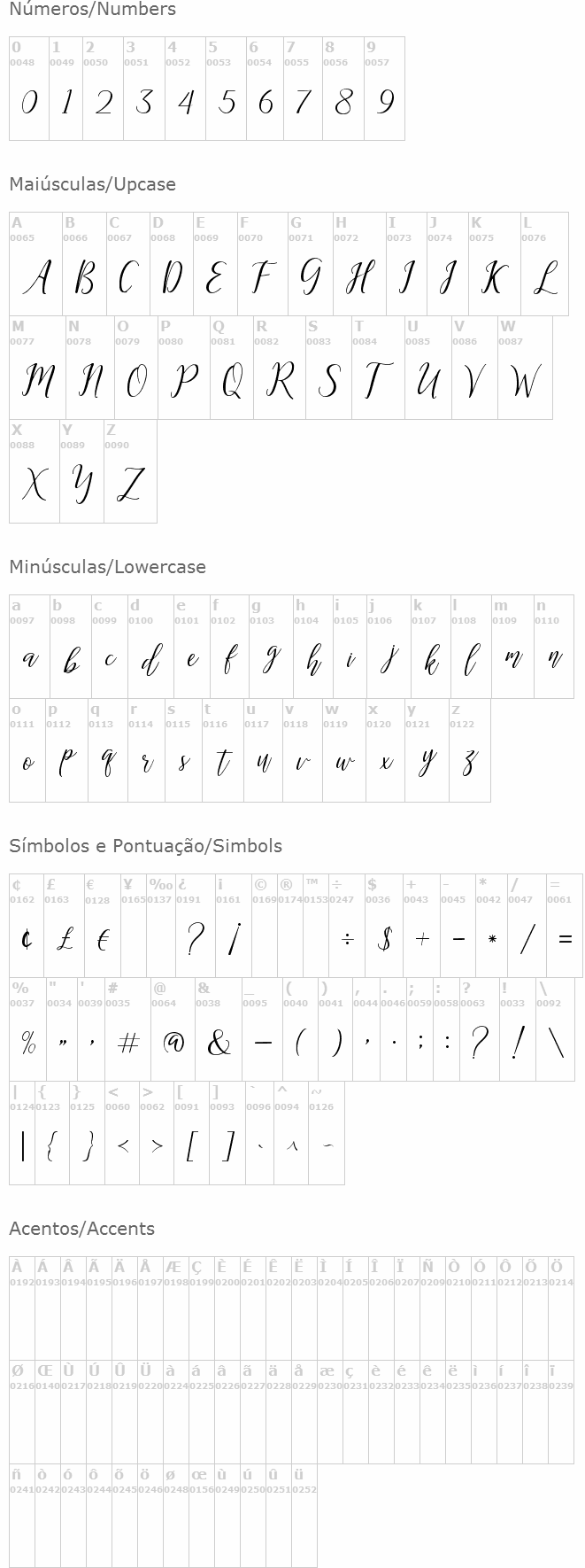 The Dance Signature