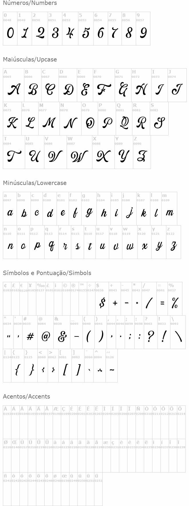 The Kogles Script