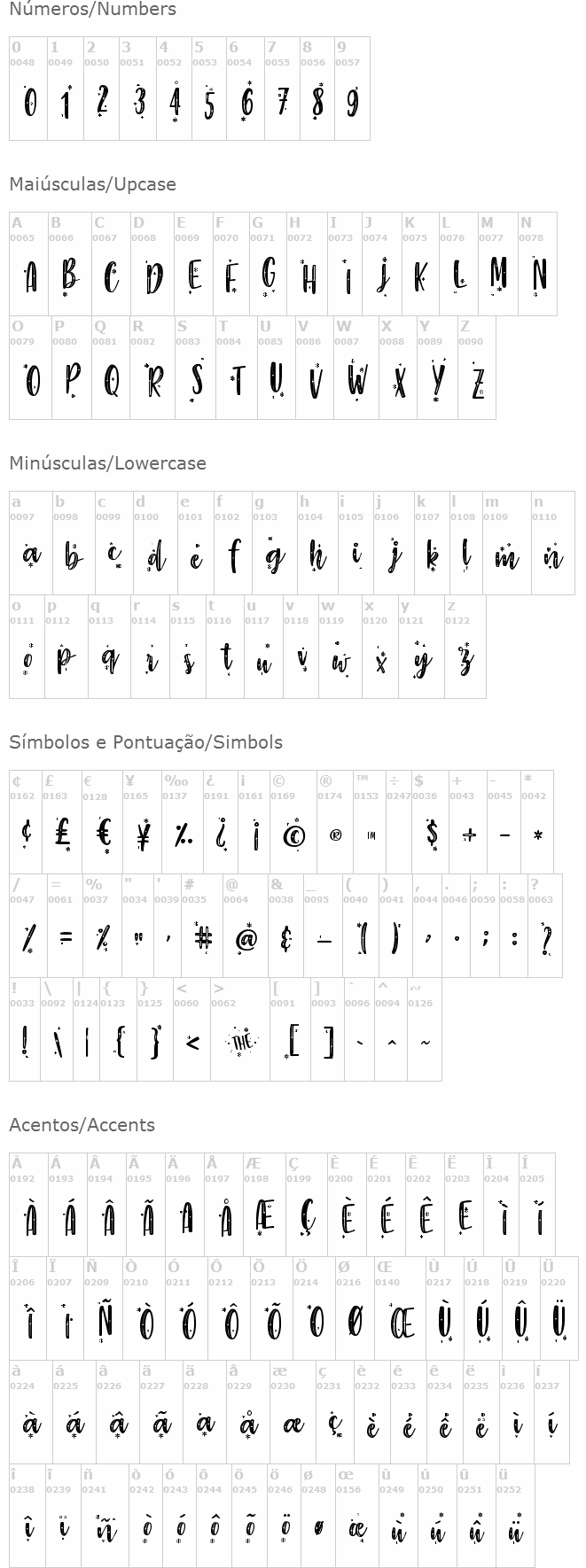 The Perfect Christmas