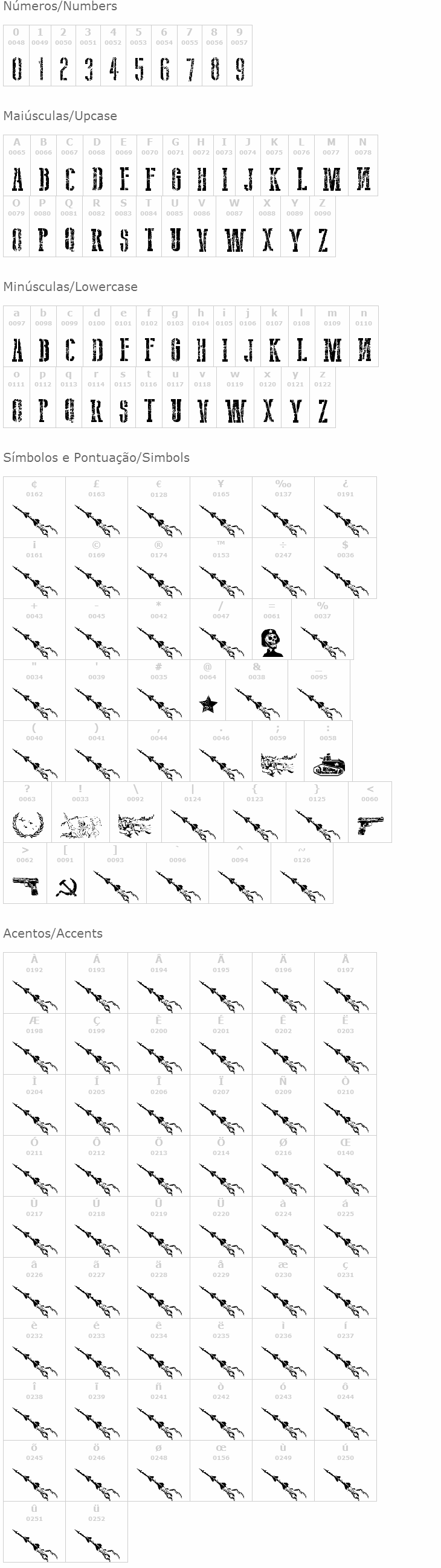 USSR Army