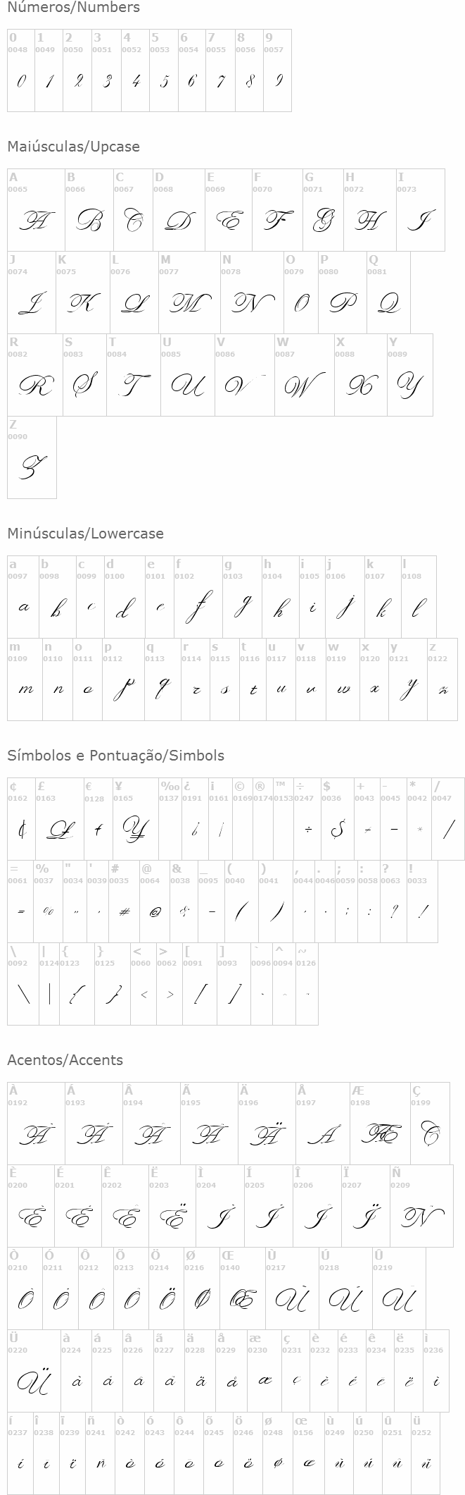 Valetia Script