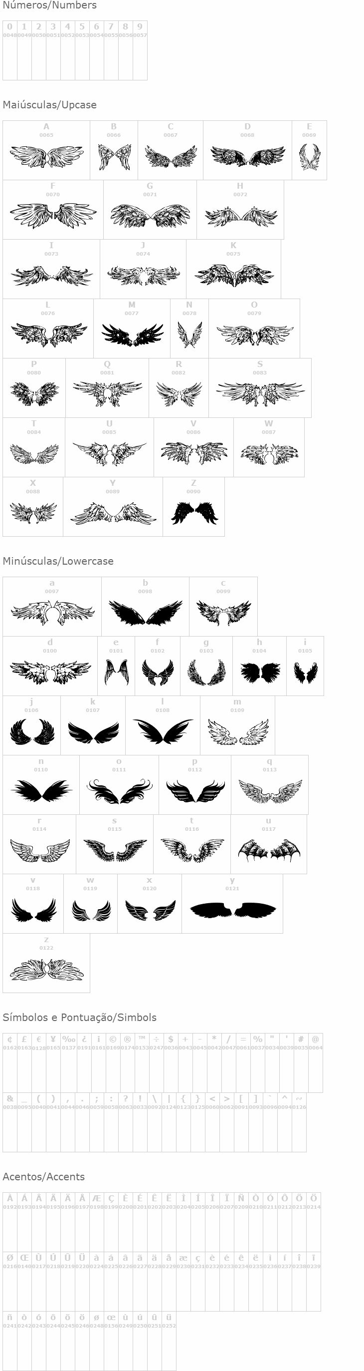 Wings of Wind TFB