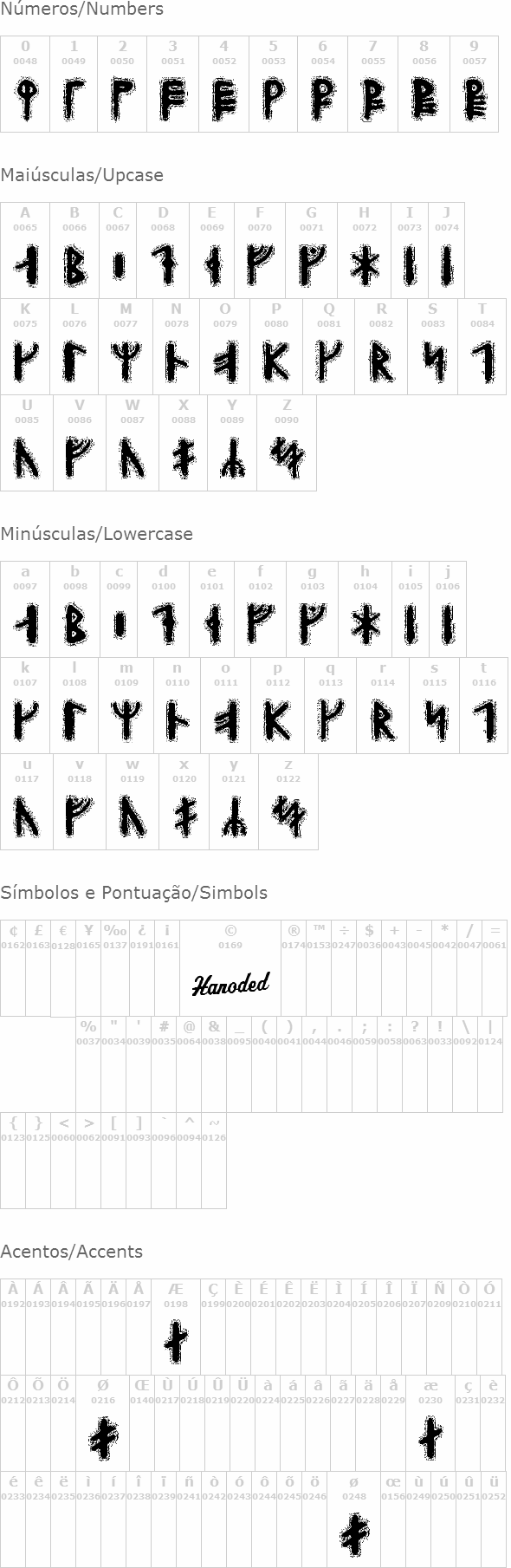 Yggdrasil Runic