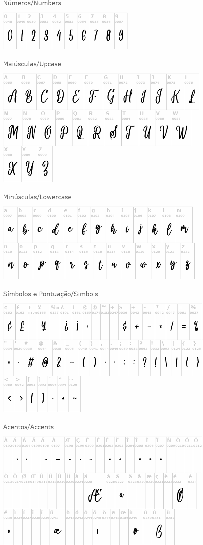 You Are My Everythink Display