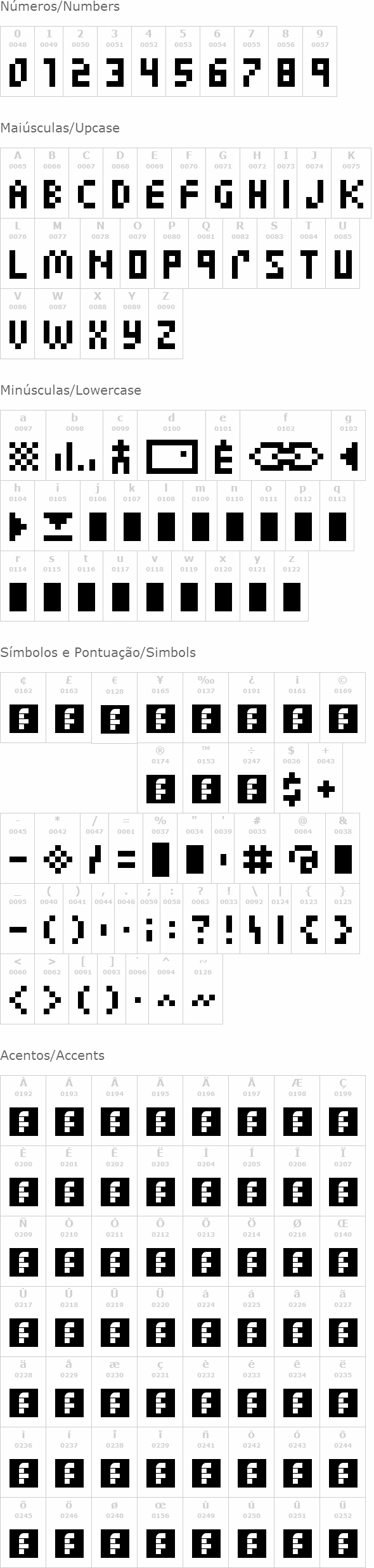 Zuptype CCC